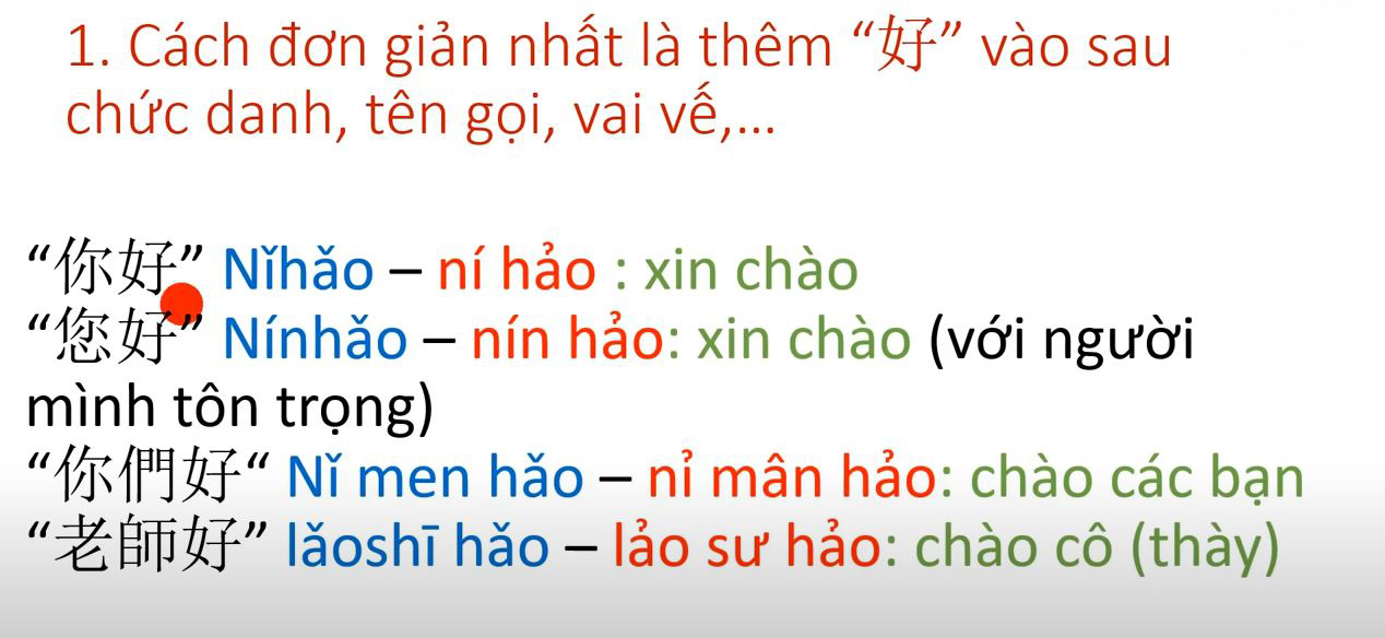 Cách nói và viết xin chào trong tiếng Trung Quốc cực chuẩn